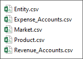 CSV files